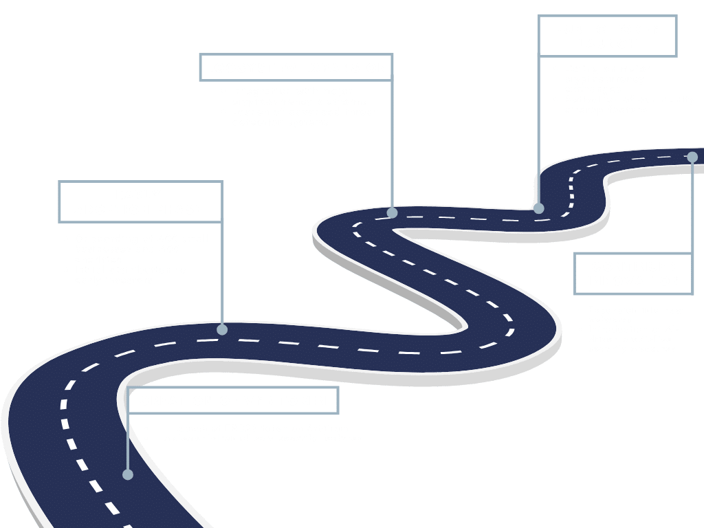 Road map
